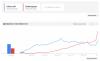 google trends.PNG