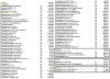 RBK_MCOff_ModList.jpg