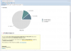 2015-07-05 12-15-55 Java - C  +dunp heapdump-1435877552212.hprof - Eclipse.png