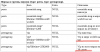 2015-09-30 11-33-29 shopcart.pdf - Mozilla Firefox.png