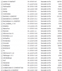 2016-01-18 17-10-49 Скриншот экрана.png