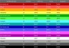 color codes.jpg